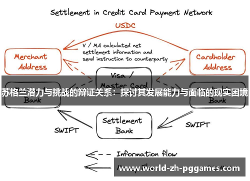 苏格兰潜力与挑战的辩证关系：探讨其发展能力与面临的现实困境