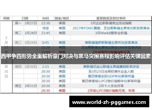 西甲争四形势全面解析豪门对决与黑马突围赛程影响评估关键因素